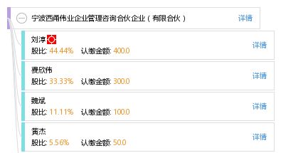宁波西甬伟业企业管理咨询合伙企业 专业赋能，助力企业卓越发展