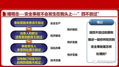 安全生产与风险规避 企业干部管理培训的核心议题